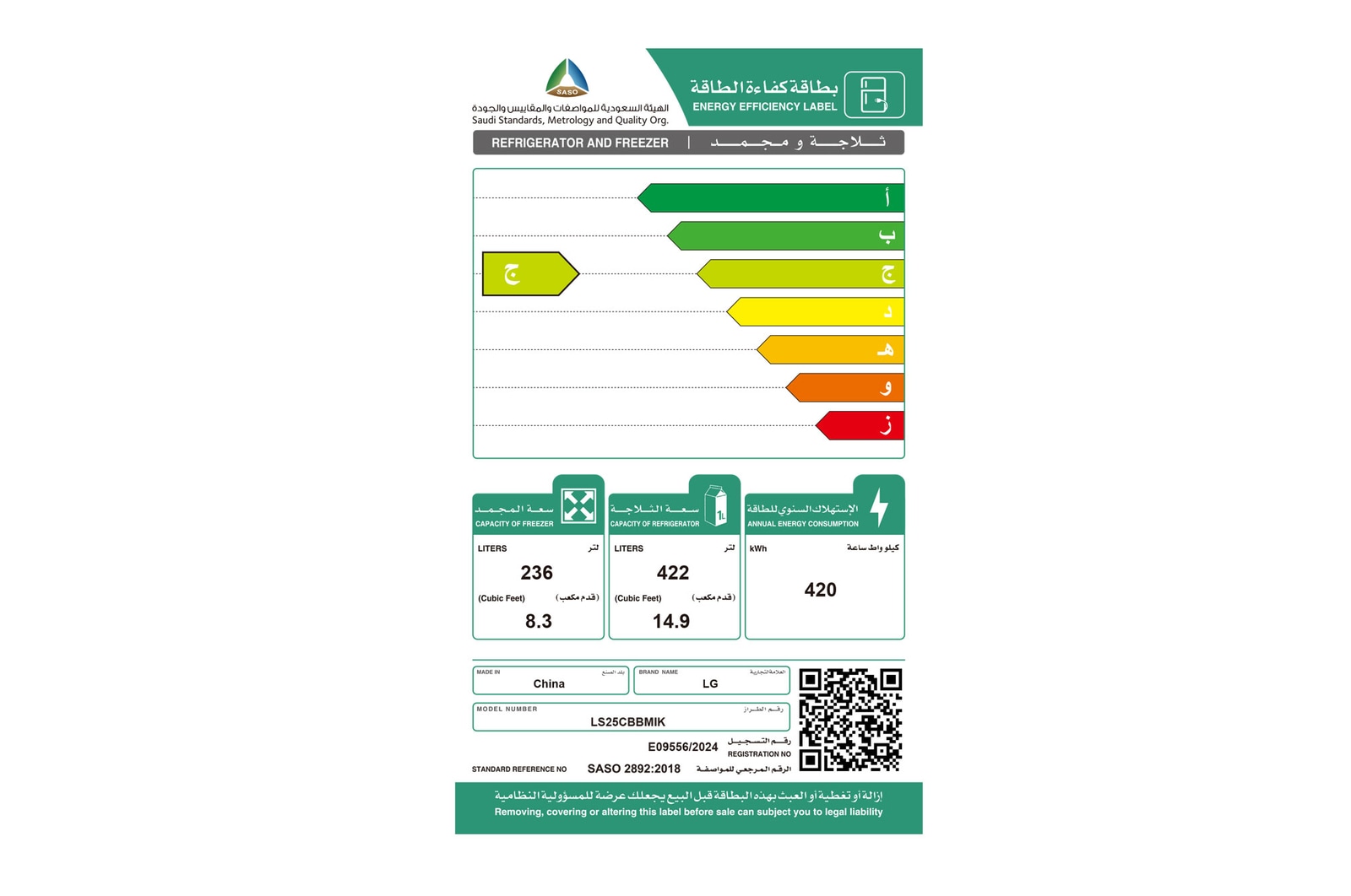 energy lable