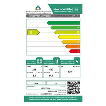 energy lable
