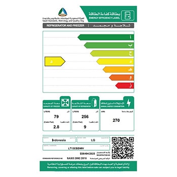 Saso energy label