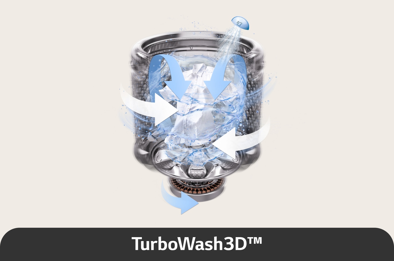 USP image for the Turbowash3D™