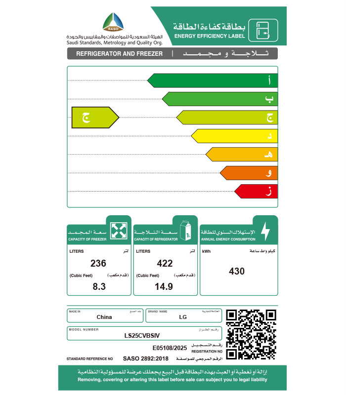 energy label