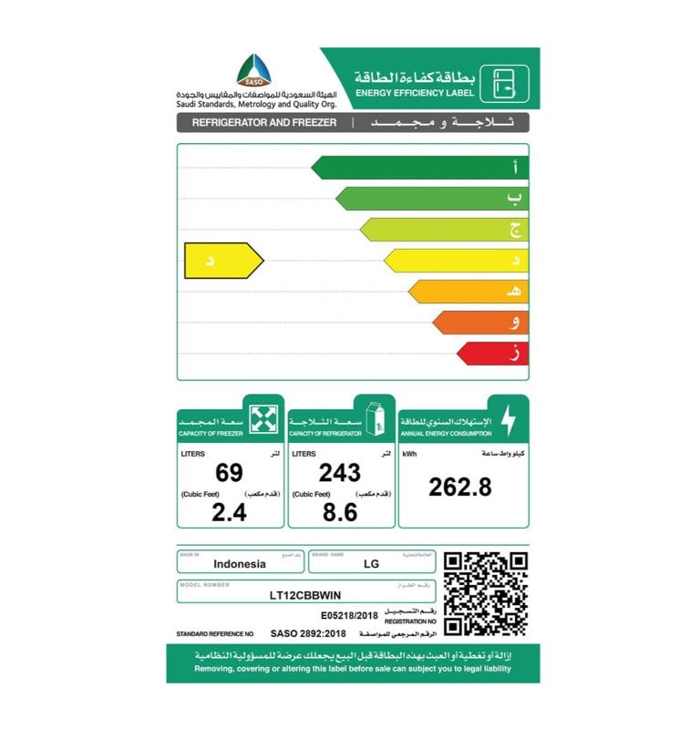 Energy label