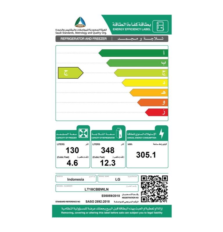 Energy label