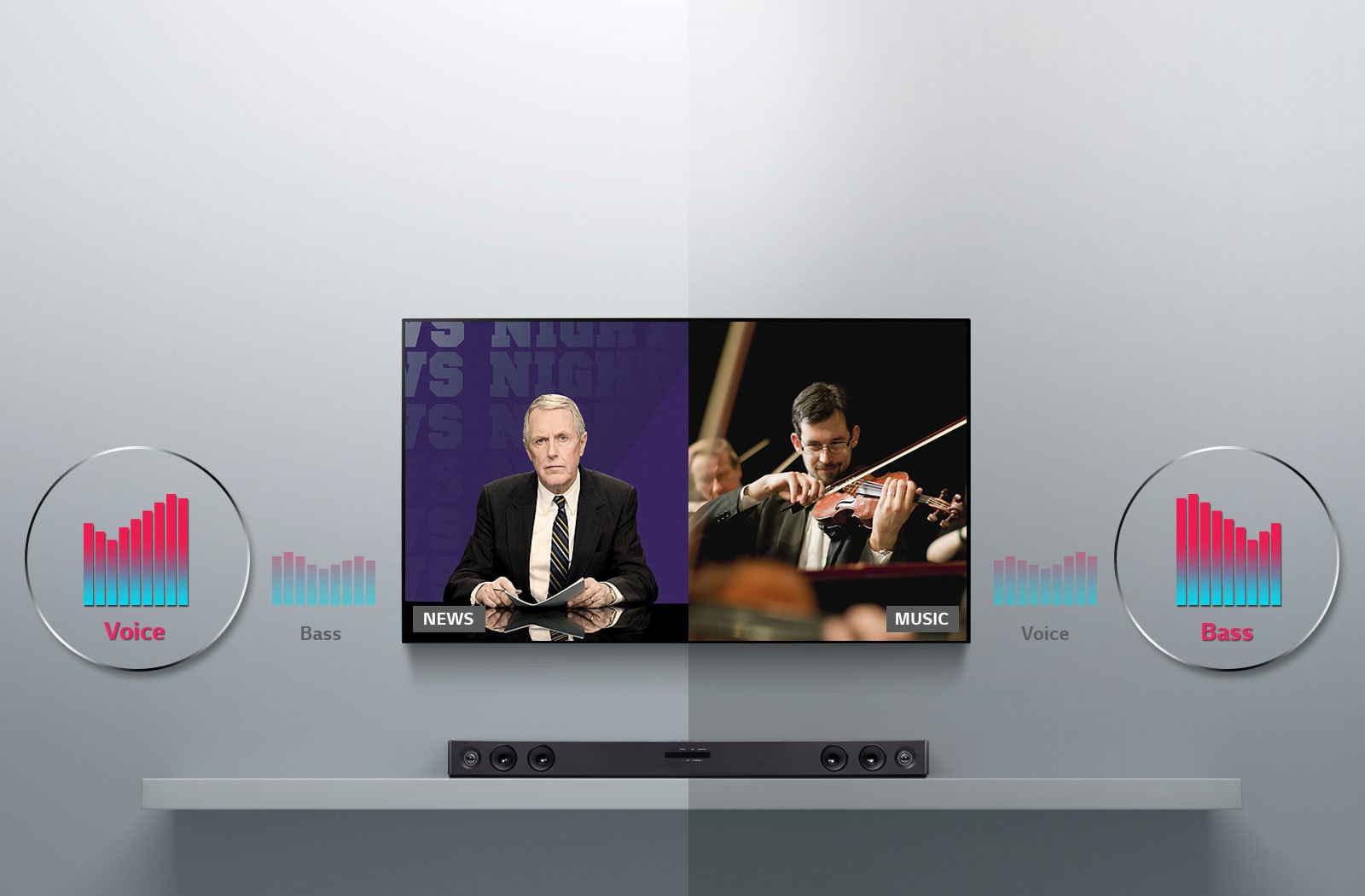 LG Sound Bar SK1D, 2.0ch, 100W, Adaptive Sound Control, Right