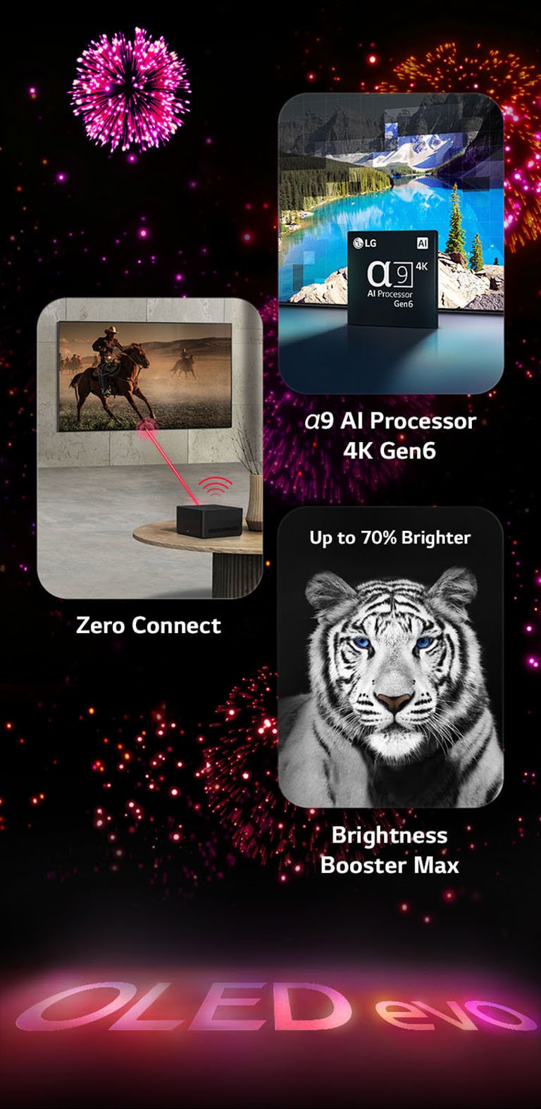 An image presenting the key features of the LG OLED evo M3 against a black background with a pink and purple firework display. The pink reflection from the firework display on the ground shows the words "OLED evo." Within the picture, an image depicting Zero Connect shows OLED M3 on the wall of a gray room with the Zero Connect Box wirelessly transmitting the picture. An image depicting the α9 AI Processor 4K Gen6 shows the chip standing before a picture of a lake scene being remastered with the processing technology. An image presenting Brightness Booster Max shows a tiger with deep contrast and bright whites.