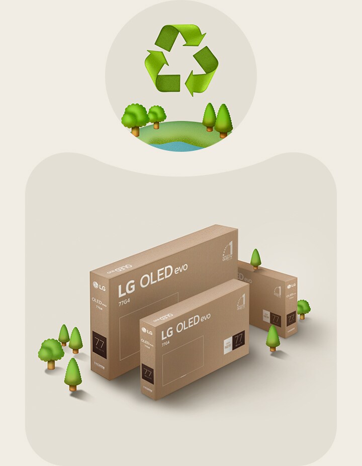 LG OLED packaging against a beige background with illustrated trees. 	