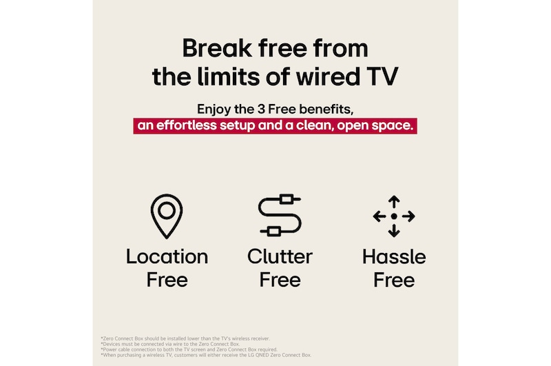 Three icons that represent the 3 Free benefits from LG True Wireless TV. Location-free, clutter-free, hassle-free. Text talks about breaking free from the limits of wired TV and enjoying an effortless setup and clean, open space.