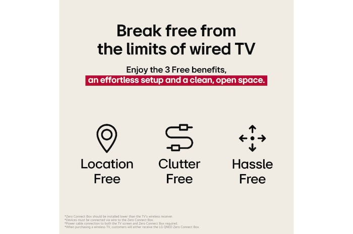 Three icons that represent the 3 Free benefits from LG True Wireless TV. Location-free, clutter-free, hassle-free. Text talks about breaking free from the limits of wired TV and enjoying an effortless setup and clean, open space.