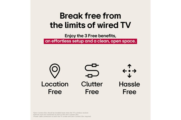 Three icons that represent the 3 Free benefits from LG True Wireless TV. Location-free, clutter-free, hassle-free. Text talks about breaking free from the limits of wired TV and enjoying an effortless setup and clean, open space.