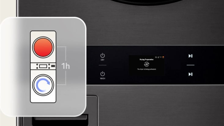 A video of the dryer starting to preheat before the end of washing, and 'drying preparation' appearing on control panel image