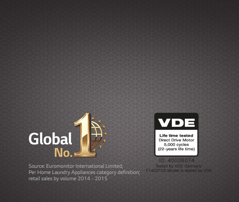 LG ranked Global No. 1 in home laundry appliances by Euromonitor with VDE certified 22-year lifespan for 5,000 cycles.