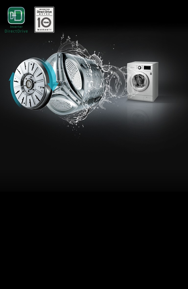  LG Direct Drive motor and drum with water splashes, showcasing the 10-year warranty.