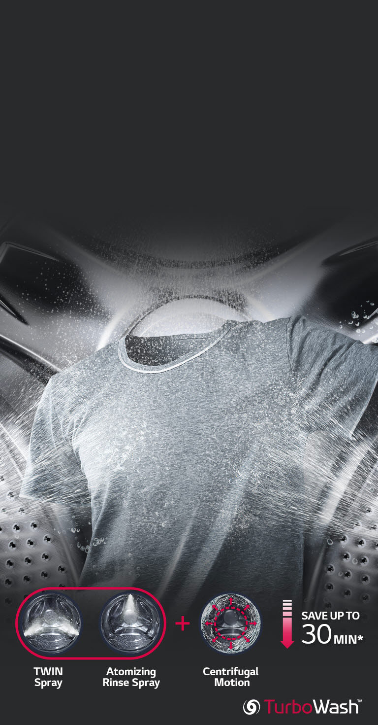 Laundry at the Speed of Life