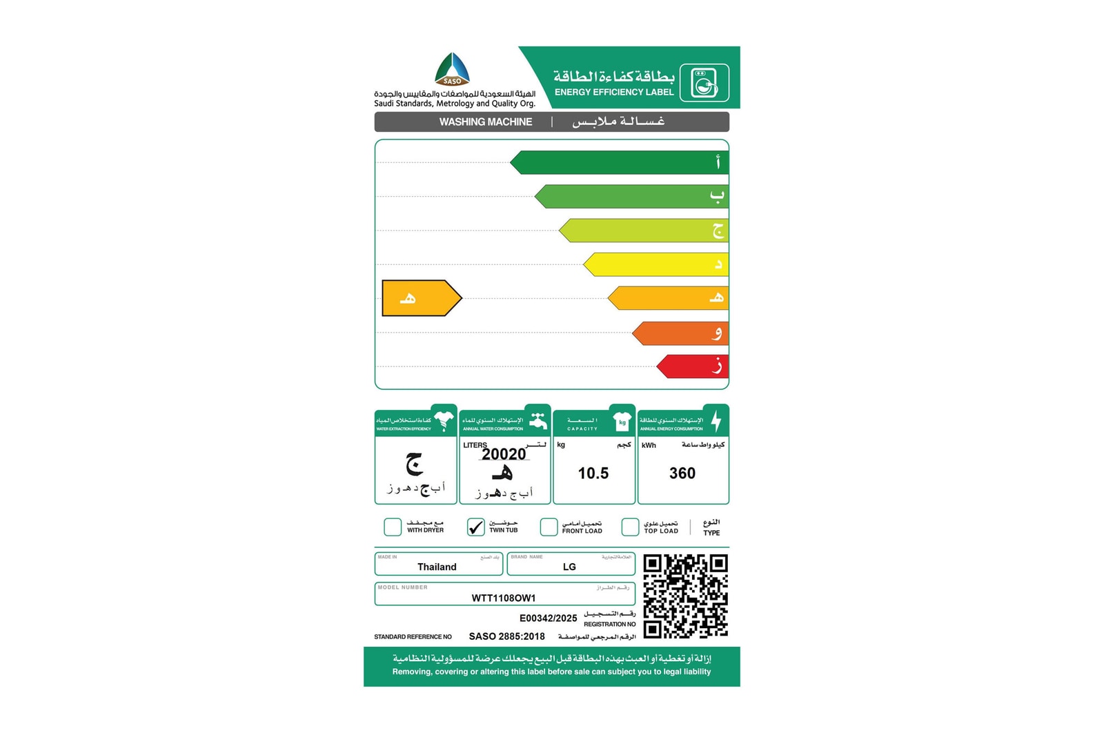 Energy label