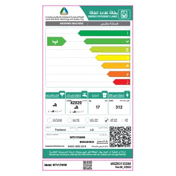 enery label