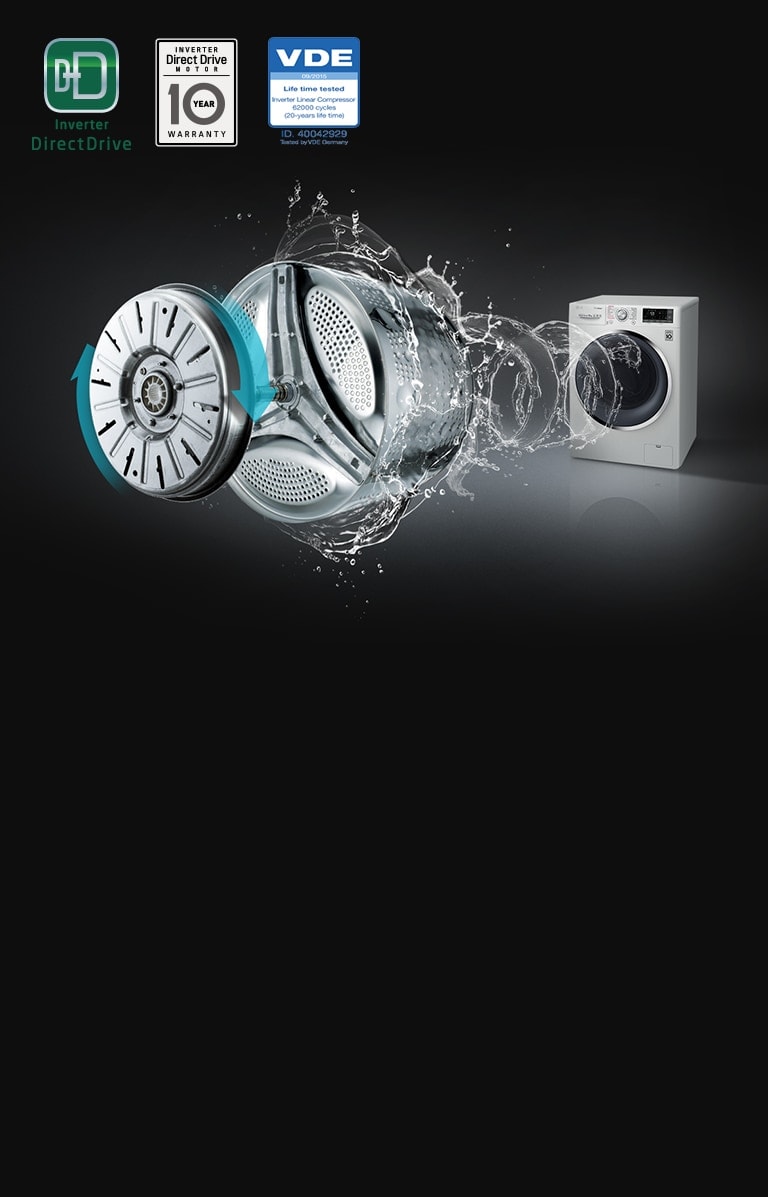 Less vibration, Less noise