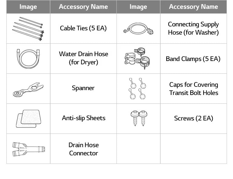 Parts & Kits