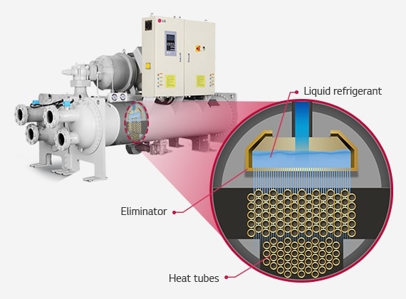 Water-cooled_Screw_Chiller_02_01