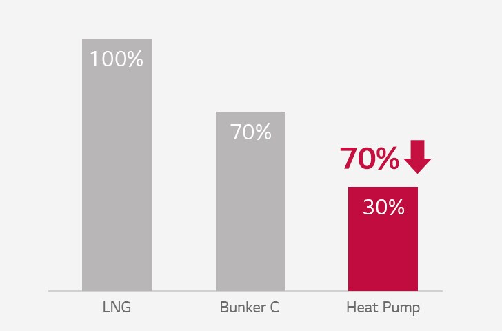 Centrifugal_Heat_Pump_03_02