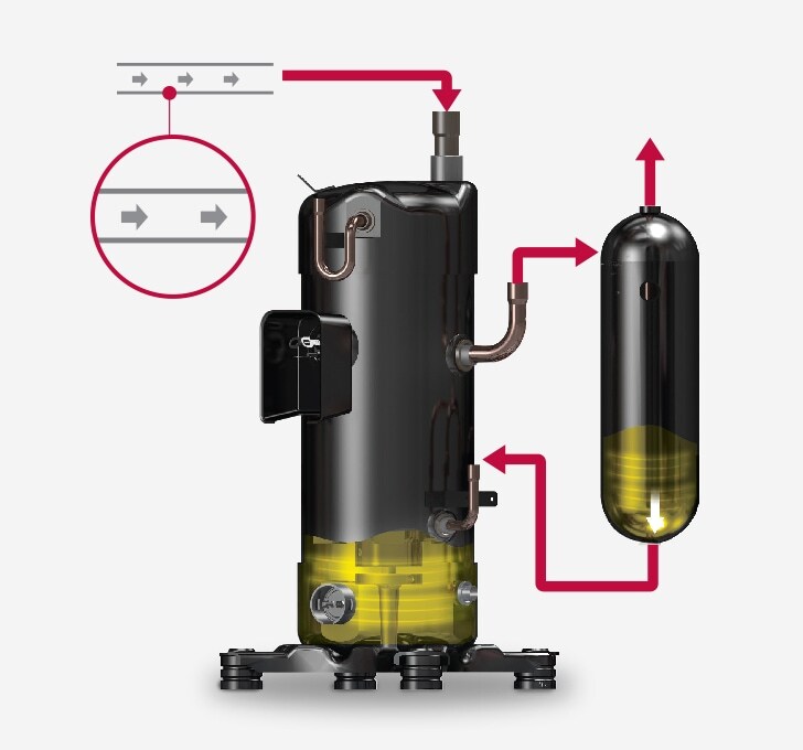 Air-cooled_Scroll_Chiller_04_02