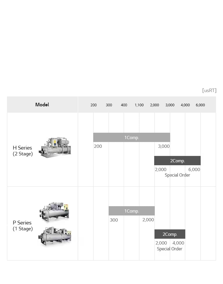 Centrifugal_Heat_Pump_08