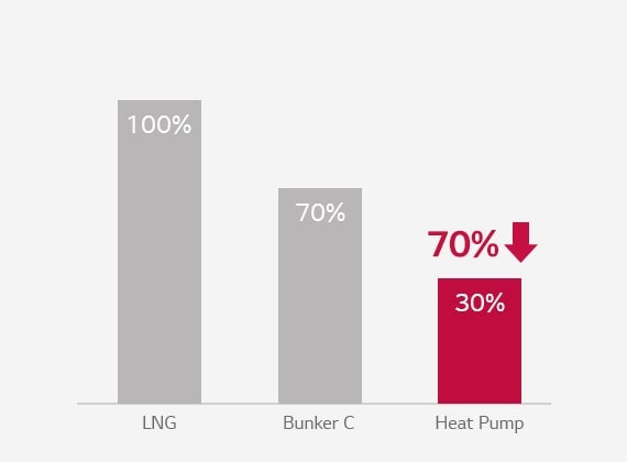 Centrifugal_Heat_Pump_03_02