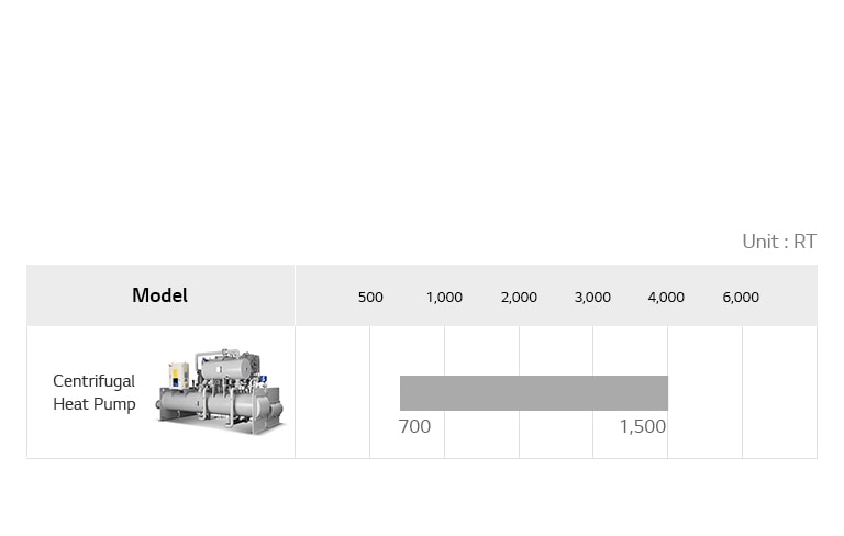 Centrifugal_Heat_Pump_08