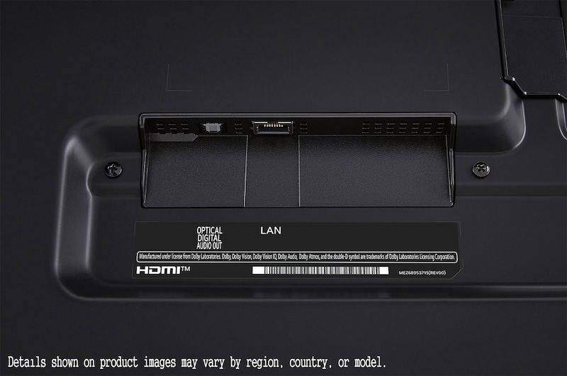 perspective ports view