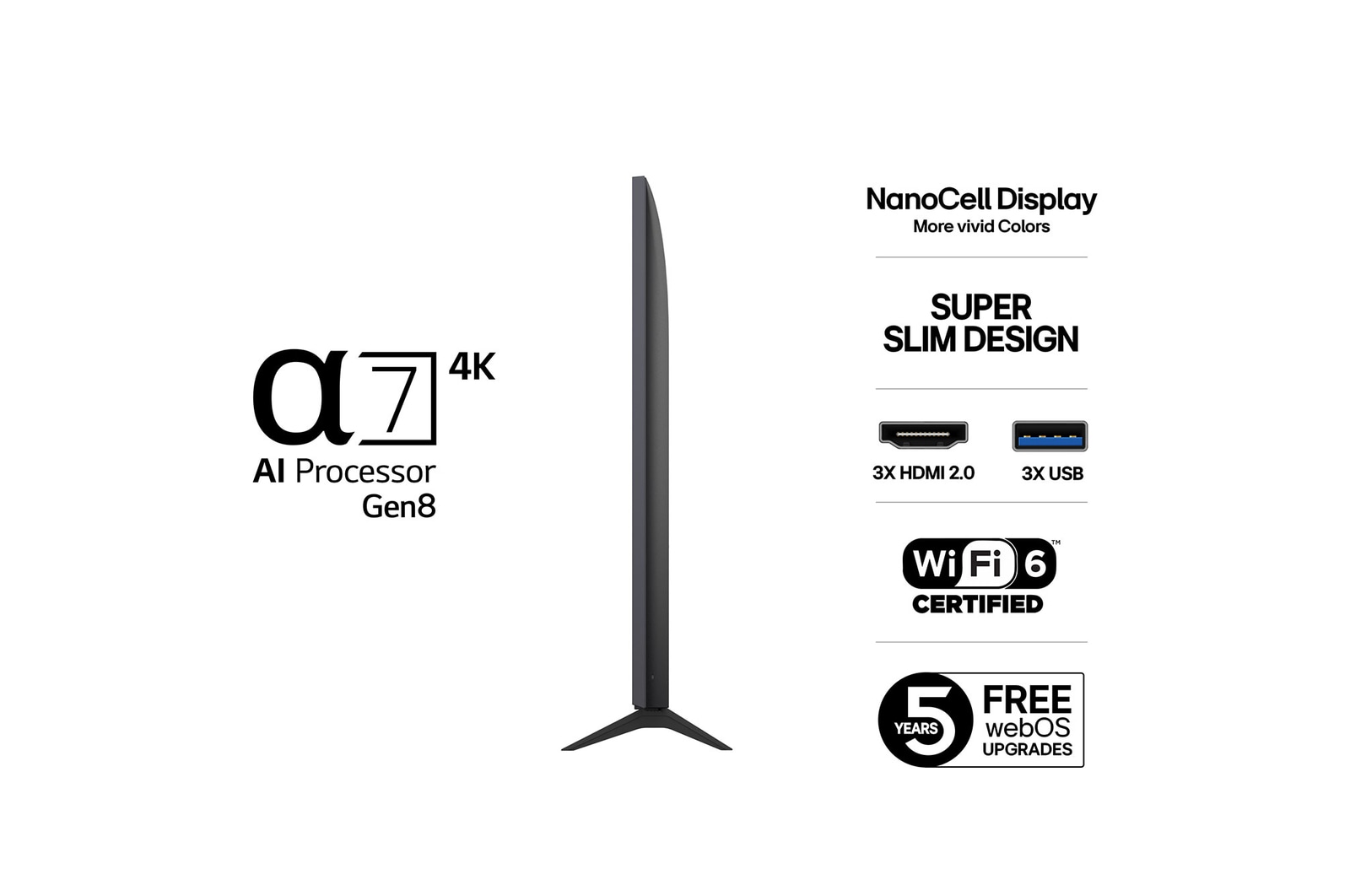 Vy från vänster av LG NanoCell NANO80 TV.
