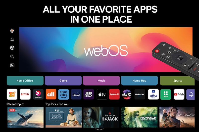 50-tums LG NanoCell AI NANO80 4k Smart TV 2025