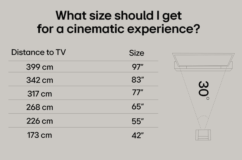 50-tums LG NanoCell AI NANO80 4k Smart TV 2025