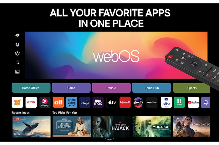 86-tums LG NanoCell AI NANO82 4k Smart TV 2025