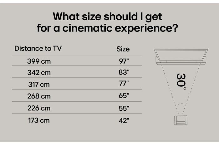 86-tums LG NanoCell AI NANO82 4k Smart TV 2025