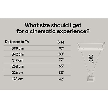 86-tums LG NanoCell AI NANO82 4k Smart TV 2025
