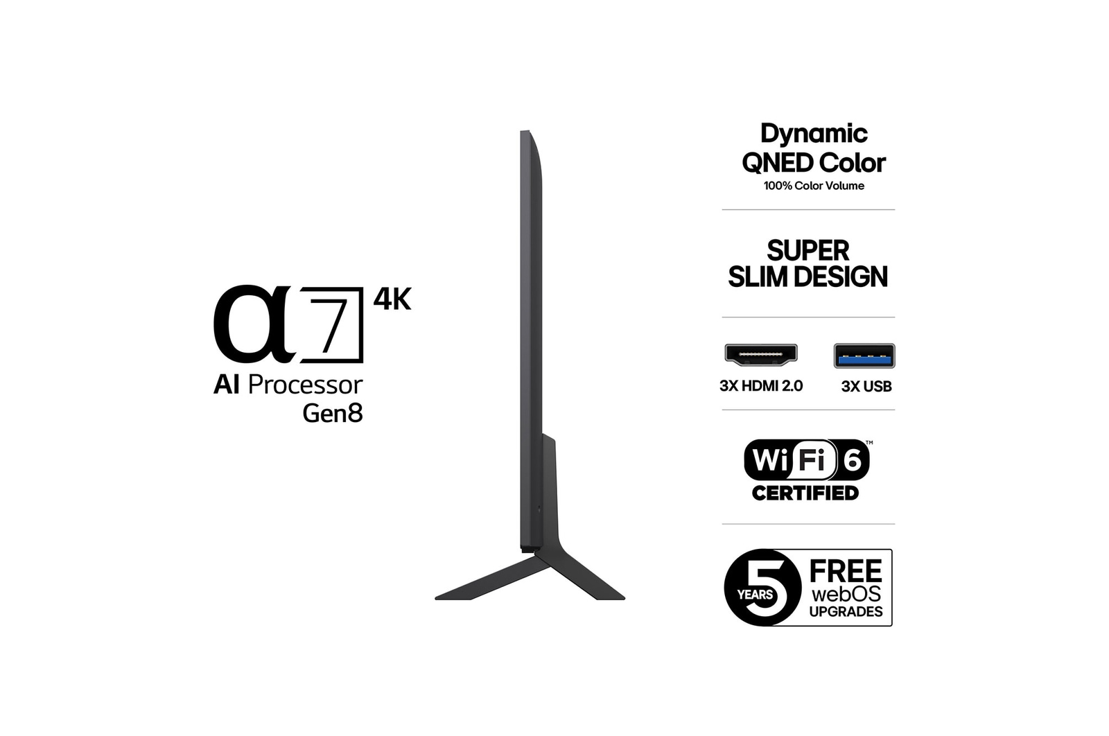 Rear view of LG QNED80 TV