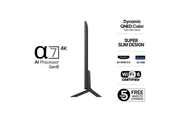 Rear view of LG QNED80 TV