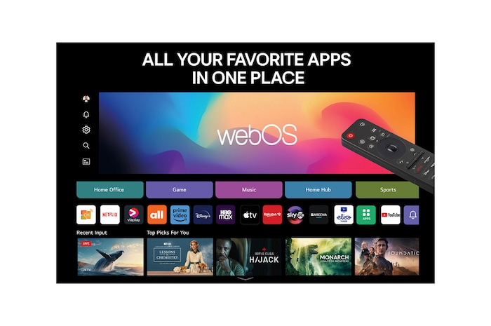 Before and after comparison of how LG 4K Super Upscaling improves image quality. Two panels showing the same image of a colorful bird sitting on a branch in a forest, panel on the right is faded out. The title talks about how 4K Super Upscaling enhances resolution, brightness and clarity.