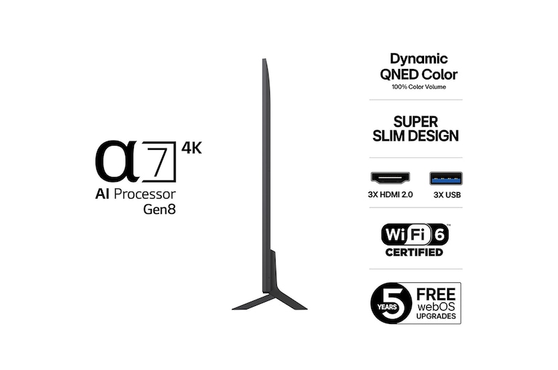 Rear view of LG QNED80 TV