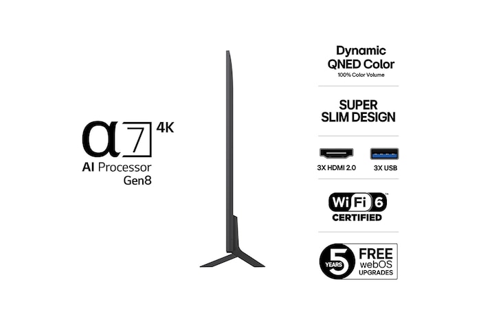 Rear view of LG QNED80 TV