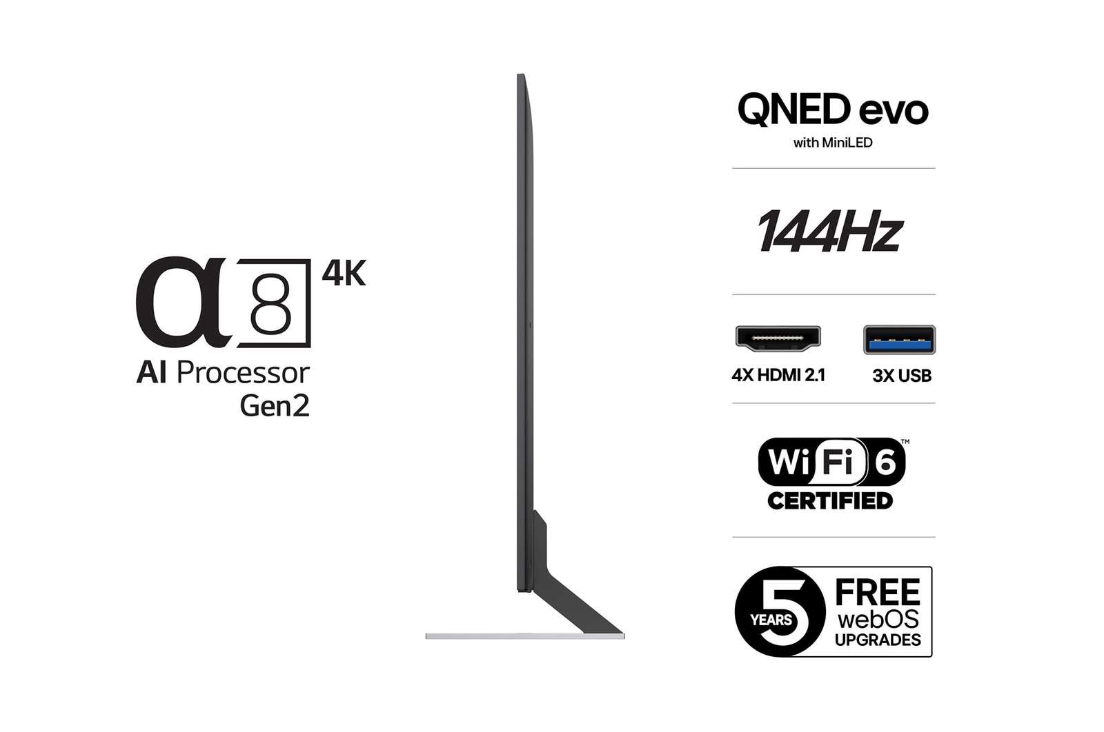 Vy bakifrån av LG QNED evo TV.
