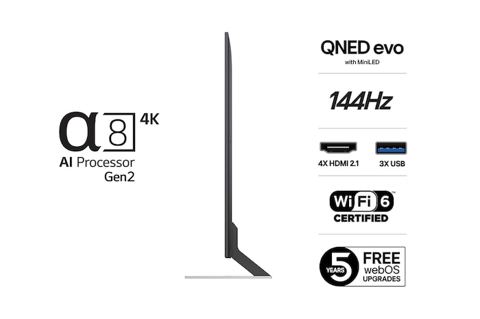 Vy bakifrån av LG QNED evo TV.