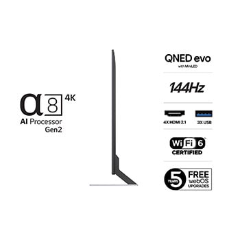 Vy bakifrån av LG QNED evo TV.