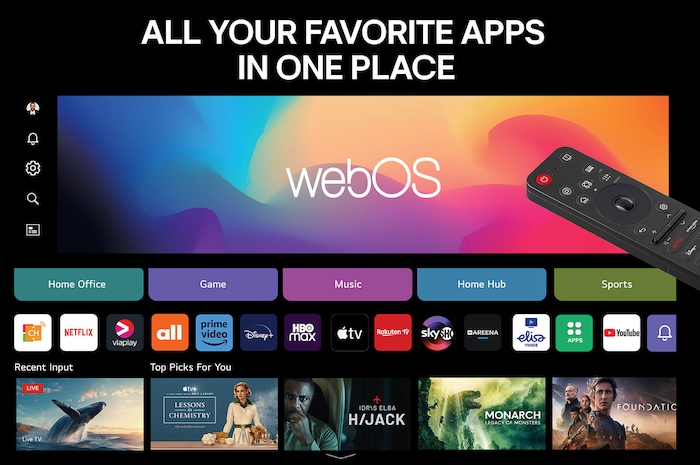 alpha 8 4K AI Processor lyser orange och rosa, och färgglada ljusbultar skjuter ut från den. En kort text beskriver hur alpha 8 4K AI Processor skalar upp bilder med enastående färger och ljusstyrka.