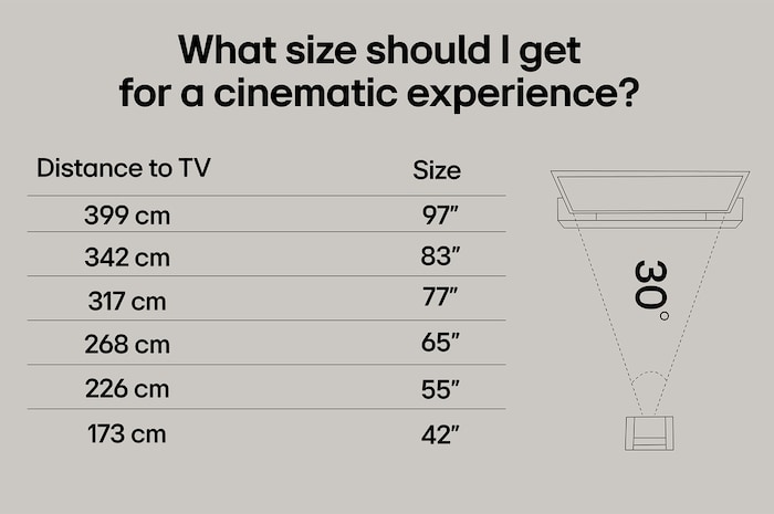 55-tums LG QNED evo AI QNED85 4k Smart TV 2025