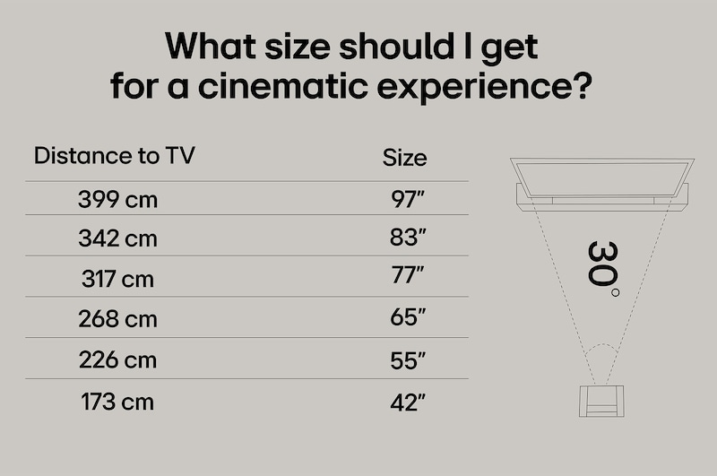 55-tums LG QNED evo AI QNED85 4k Smart TV 2025