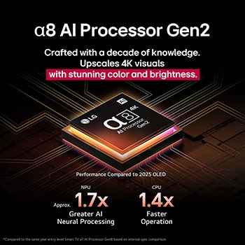 55-tums LG QNED evo AI QNED85 4k Smart TV 2025