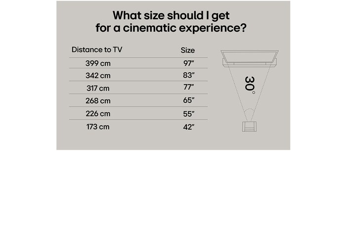 Screen zoom view of LG QNED evo QNED85 TV