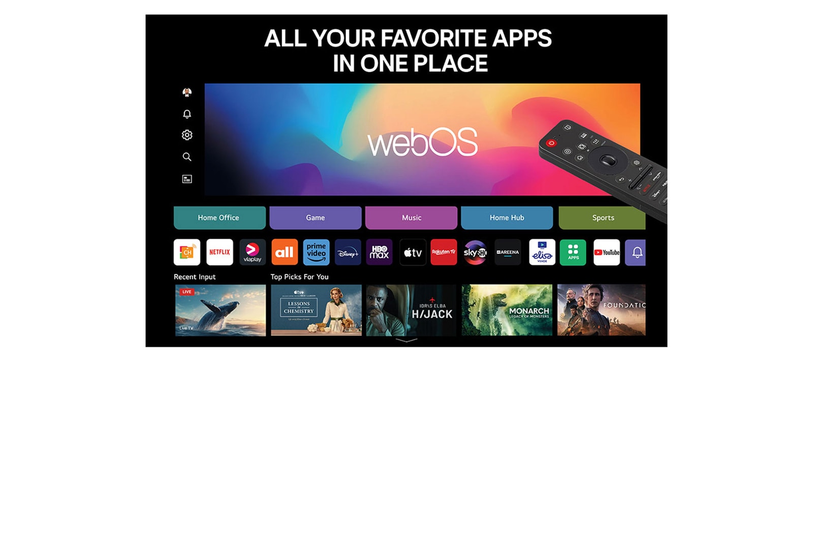 LG 55-tums LG QNED MiniLED AI QNED87 4k Smart TV 2025, 55QNED87A6B