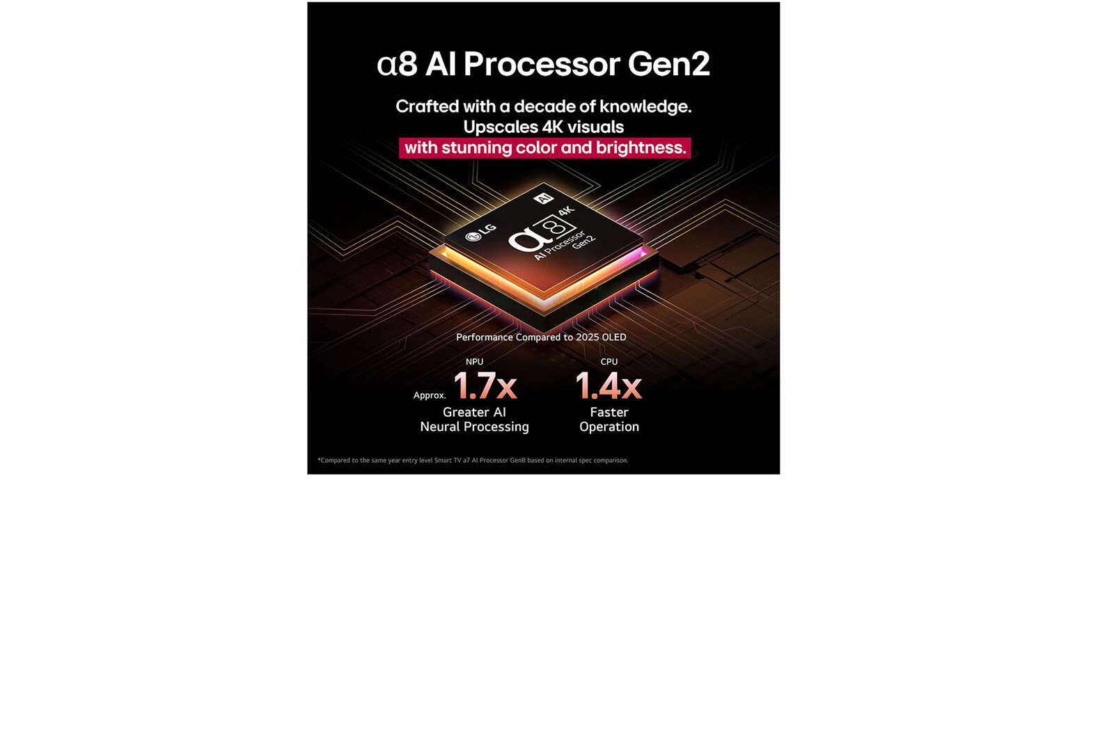 LG 55-tums LG QNED MiniLED AI QNED87 4k Smart TV 2025, 55QNED87A6B