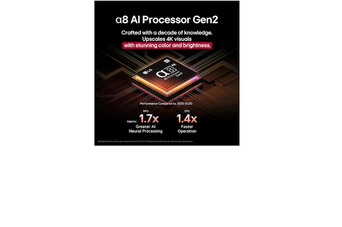 LG 55 tums LG QNED MiniLED AI QNED87 4k Smart TV 2025, 55QNED87A6B